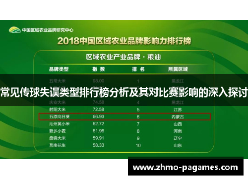 常见传球失误类型排行榜分析及其对比赛影响的深入探讨 常见传球失误类型排行榜分析及其对比赛影响的深入探讨