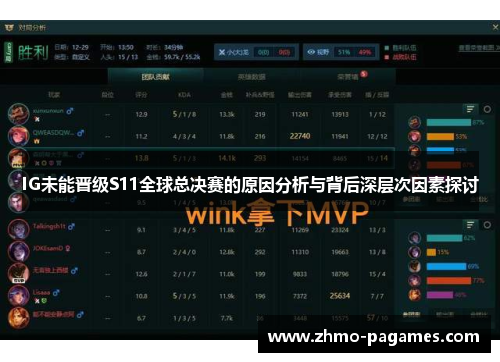 IG未能晋级S11全球总决赛的原因分析与背后深层次因素探讨 IG未能晋级S11全球总决赛的原因分析与背后深层次因素探讨