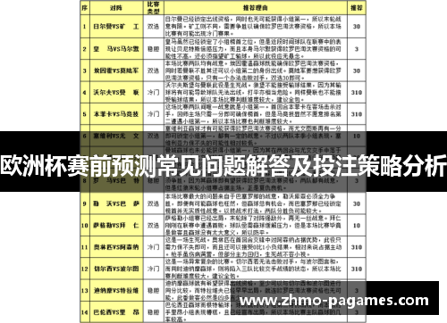 欧洲杯赛前预测常见问题解答及投注策略分析 欧洲杯赛前预测常见问题解答及投注策略分析