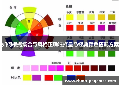 如何根据场合与风格正确选择皇马经典颜色搭配方案 如何根据场合与风格正确选择皇马经典颜色搭配方案