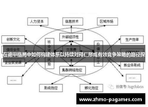 在德甲格局中如何构建体系以持续对拜仁形成有效竞争策略的路径探 在德甲格局中如何构建体系以持续对拜仁形成有效竞争策略的路径探