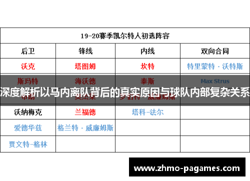 深度解析以马内离队背后的真实原因与球队内部复杂关系