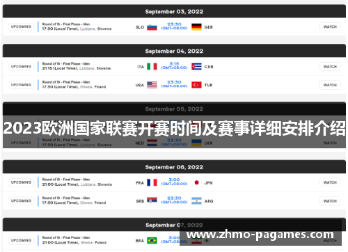2023欧洲国家联赛开赛时间及赛事详细安排介绍