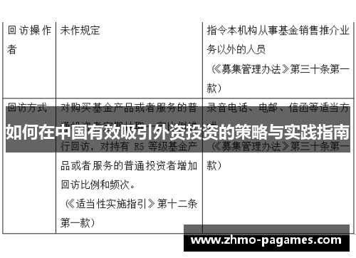 如何在中国有效吸引外资投资的策略与实践指南