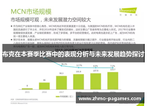 布克在本赛季比赛中的表现分析与未来发展趋势探讨 布克在本赛季比赛中的表现分析与未来发展趋势探讨