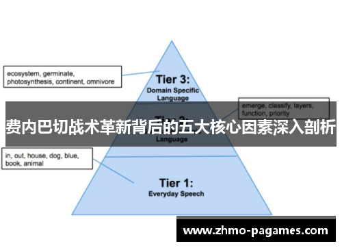 费内巴切战术革新背后的五大核心因素深入剖析 费内巴切战术革新背后的五大核心因素深入剖析